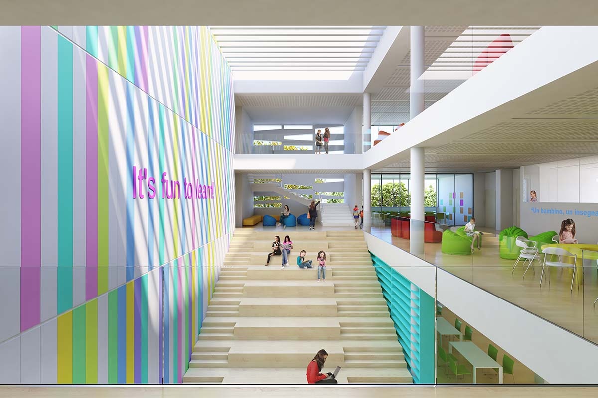 Scuola Media Panzacchi