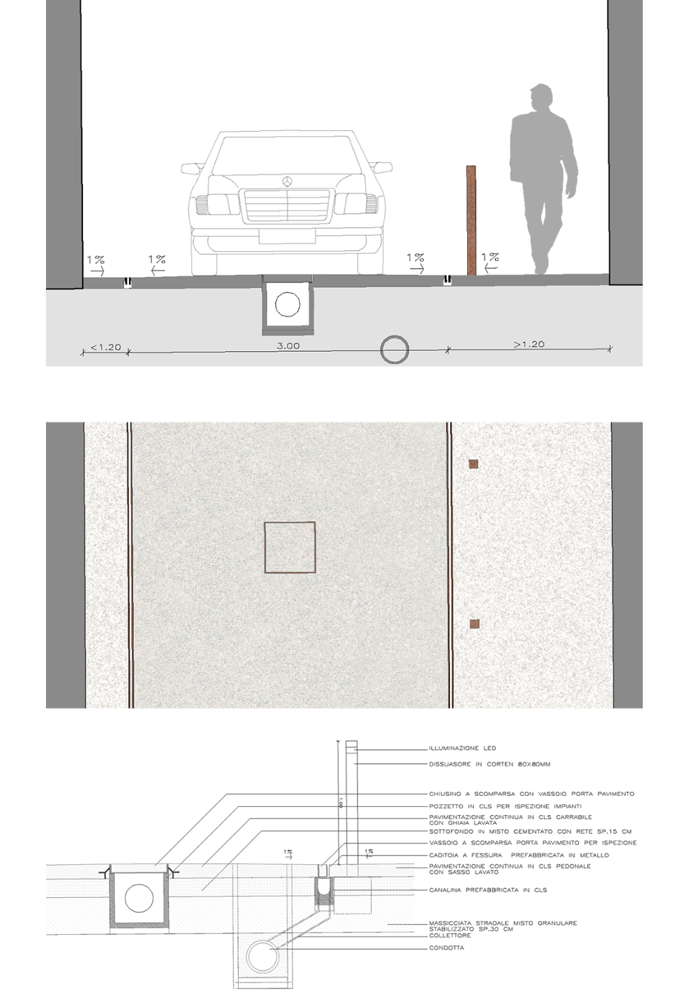 rigenerazione a Sommatino